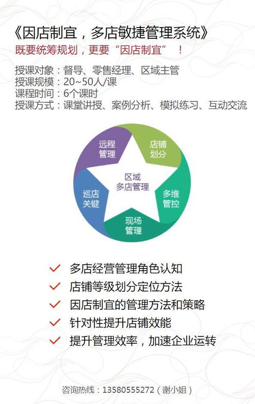 重磅 2018零售人才赋能计划 精品课程 火热出炉